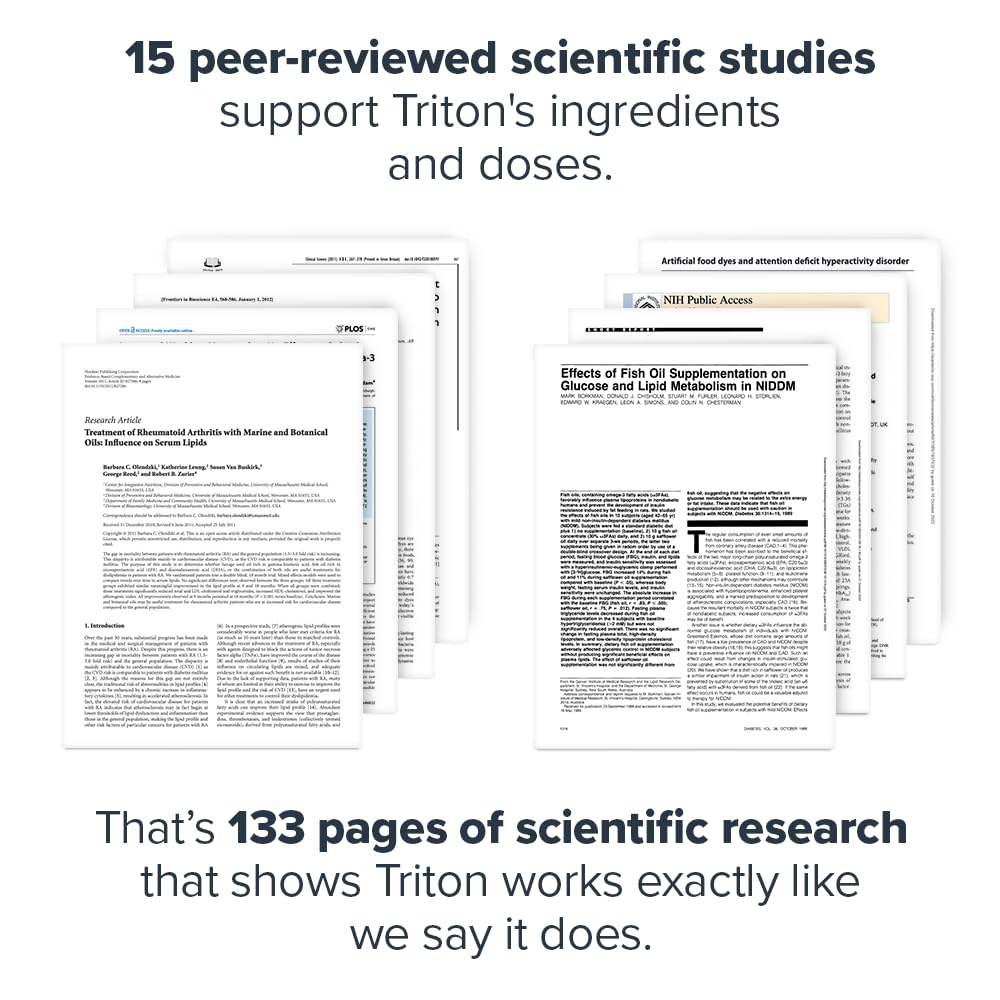 Triton Fish Oil Capsules - Triple Strength Omega 3 Essential Fatty Acids with Vitamin E &amp; Lemon Oil for Maximum Absorption, Freshness &amp; Purity - 2400mg EPA &amp; DHA Per Serving, 30 Svgs