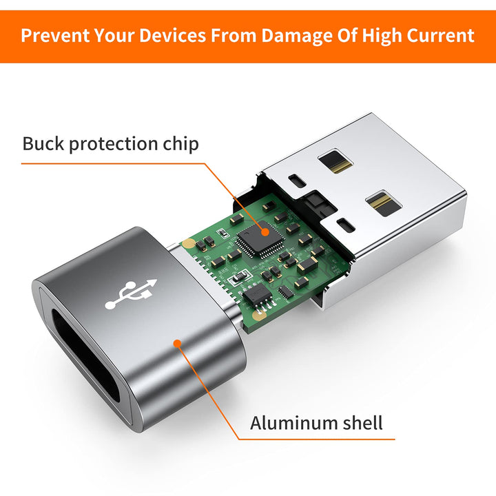 USB C Female to USB Male Adapter 4-Pack, Type C to USB A Charger Cable Converter,Compatible with iPhone 11 12 13 14 15 16 Plus Pro Max,iPad Pro Air 4 Mini 6,Samsung Galaxy S24 S23 S22 S21,Pixel