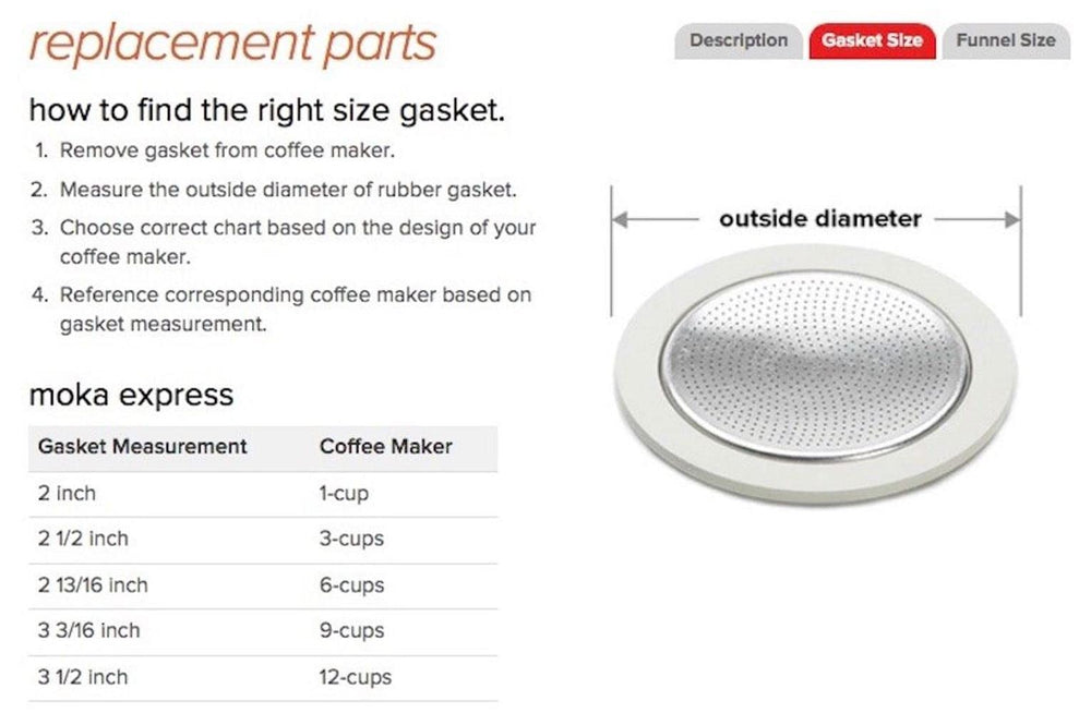 Bialetti Replacement Gaskets and Filter For 9 Cup Stove