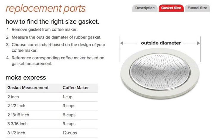 Bialetti Replacement Gaskets and Filter For 9 Cup Stove