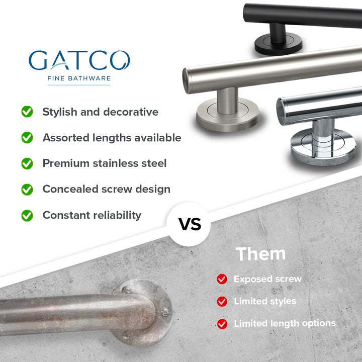 Gatco 857 Latitude II Grab Bar, Stainless Steel, 36-Inc