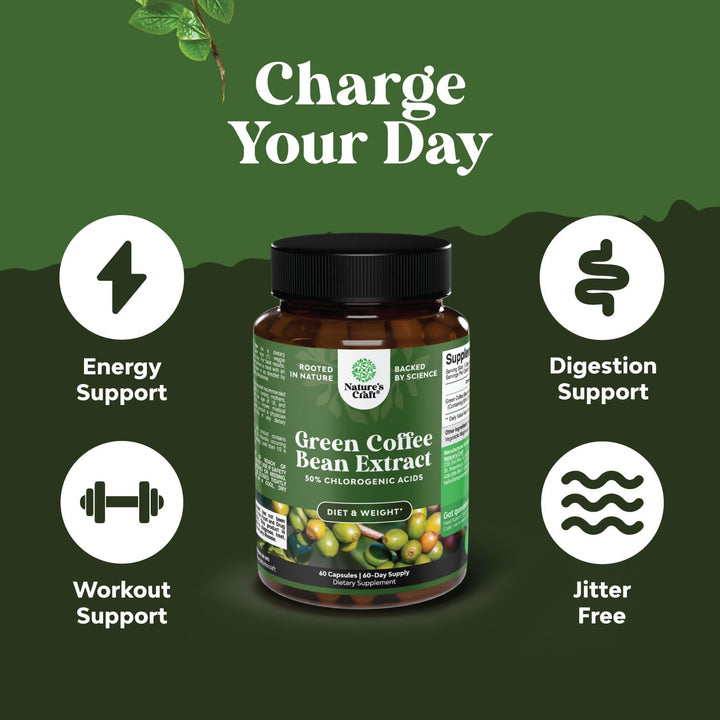 Pure Green Coffee Bean Extract – Standardized to 50% Ch