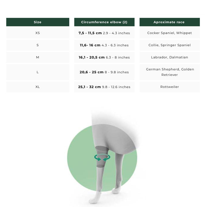 - Elbow Orthosis for Dogs with Elbow Arthritis, Hygromas or Shoulder Dislocation, Size L