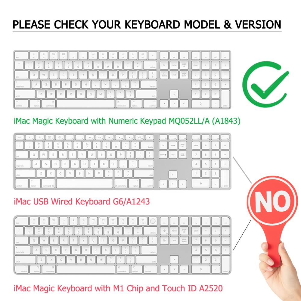 Silicone Keyboard Cover for Apple Magic Keyboard with Numeric Keypad MQ052LL/A (A1843) US Layout Ultra Thin Protector Skin (for Magic Keyboard (MQ052LL/A), Transparent)