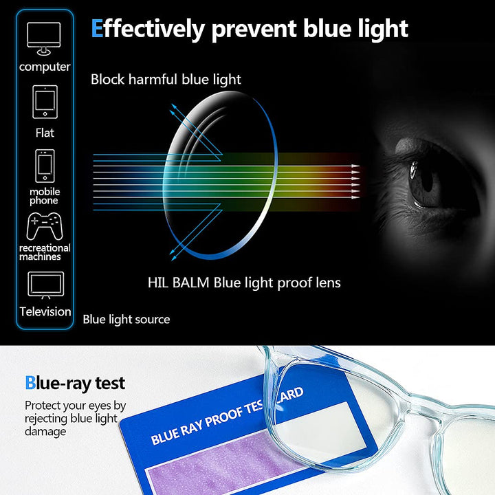 Safety Glasses for Women Nursing Safety Goggles Nurses Anti Fog Blue Light Blocking Lens Fashionable Clear Protective Eyewear