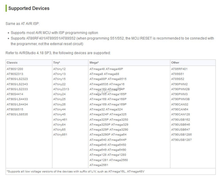 Based on ATMEL Official STK500 USB AVRISP CH AVR ISP high Speed Programmer Compatible with at AVRISP from ATMEL Supports AVR Studio 4/5/6/7 ISP_6PIN Interface @XYGStudy