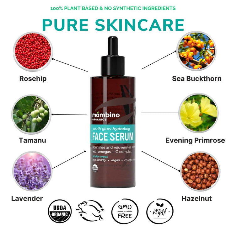 Youth Glow Omega Face Complex