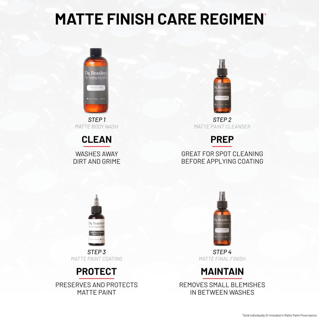 Dr. Beasley&#39;s Mini Matte Kit with Accessories - Instant Bonding Coating, 2+ Years of Protection with Body Wash, Final Finish, Paint Cleanser, Matte Paint Coating
