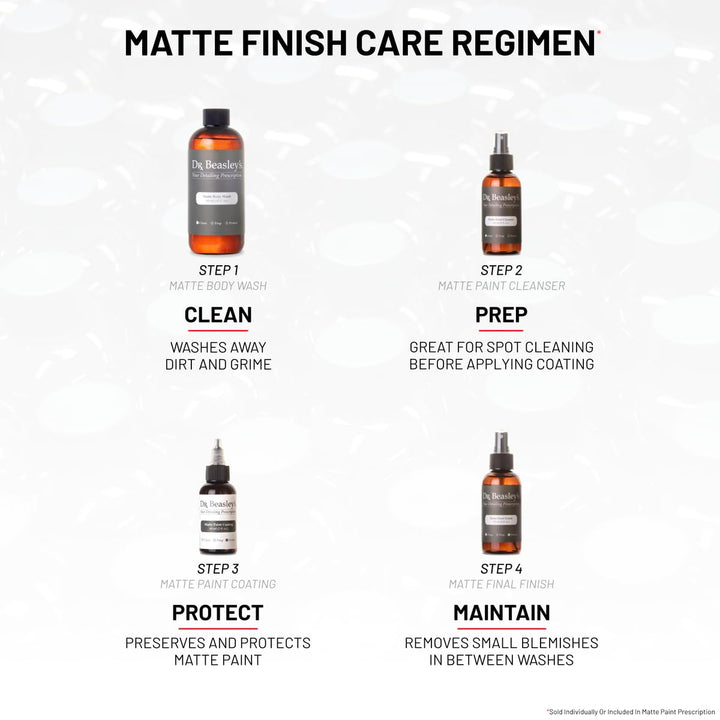 Dr. Beasley&#39;s Mini Matte Kit with Accessories - Instant Bonding Coating, 2+ Years of Protection with Body Wash, Final Finish, Paint Cleanser, Matte Paint Coating