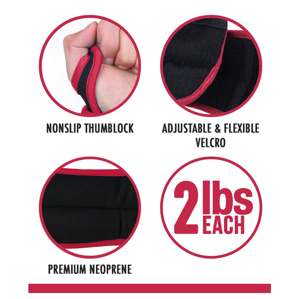 1 Pair of 2 lbs Wrist Weights Set with Thumblock Design, Great for Running Weightlifting Training Cardio Arm Exercise