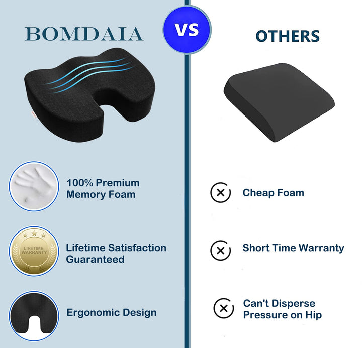 Seat Cushion Pillow for Office Chair, Desk Chair Car Seat Cushion for Tailbone Pain, Memory Foam Coccyx Seat Cushion for Sciatica, Back Pain Relief (Black)
