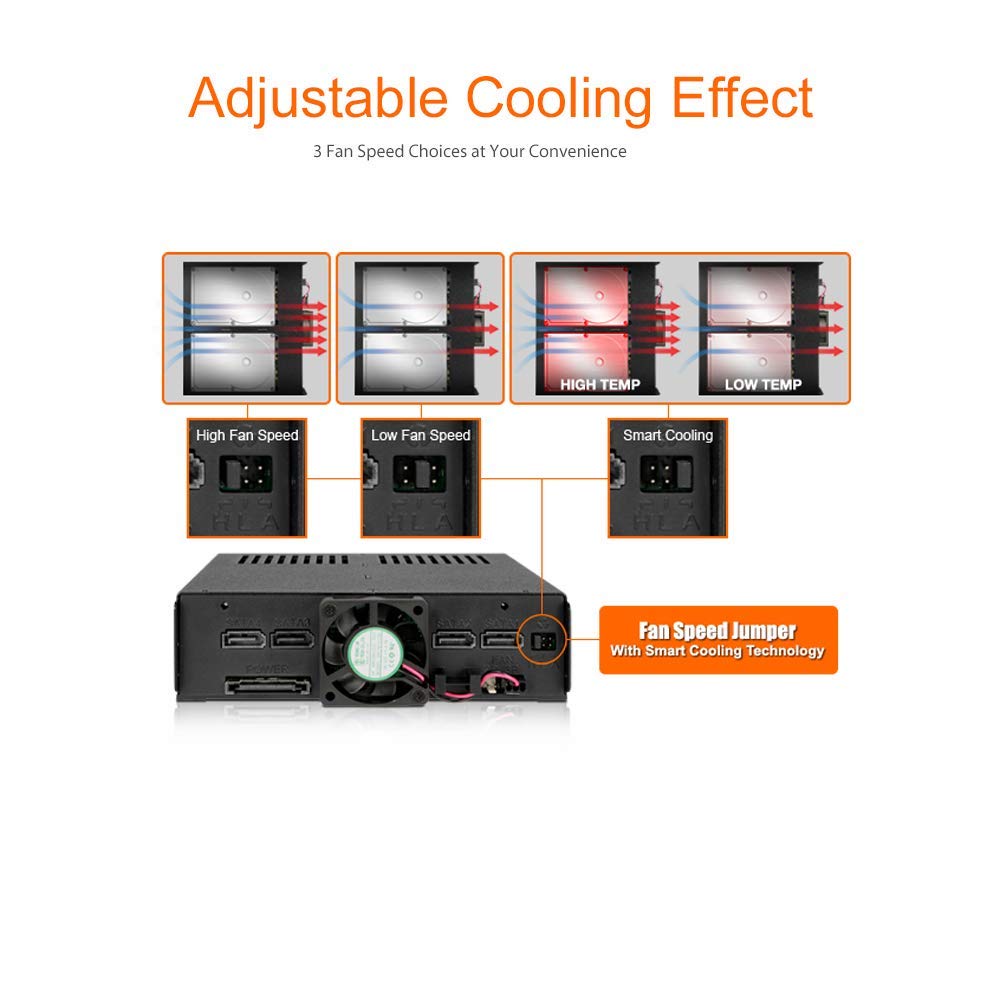 ICY DOCK 4 Bay 2.5 SAS/SATA HDD &amp; SSD Hot Swap 