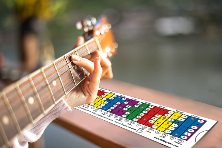 Sliding Ruler for Guitar™: Precision Scale Mastery Tool – Master Pentatonic, Diatonic &amp; Modes with Ease