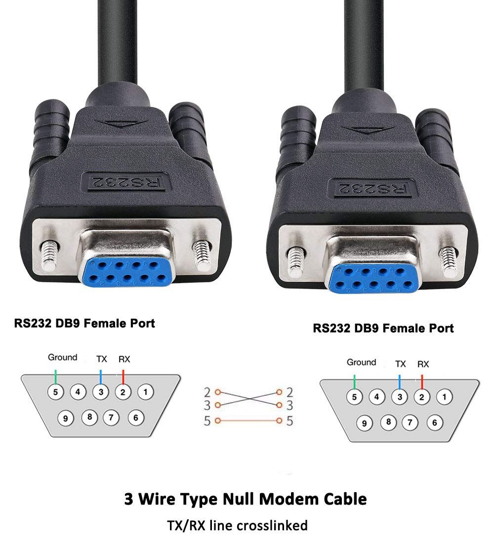 DB9 RS232 Serial Cable Female to Female Null Modem Cord Cross TX RX line for Data Communication (15 Feet, Black)