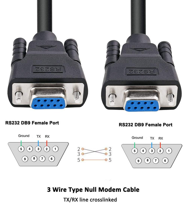 DB9 RS232 Serial Cable Female to Female Null Modem Cord Cross TX RX line for Data Communication (15 Feet, Black)