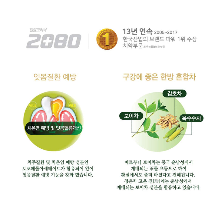 2080 ChungunTea Herbal Tea Toothpaste Dental Clinic by Korean Oral Care 4.58 Oz/130 grms x 3