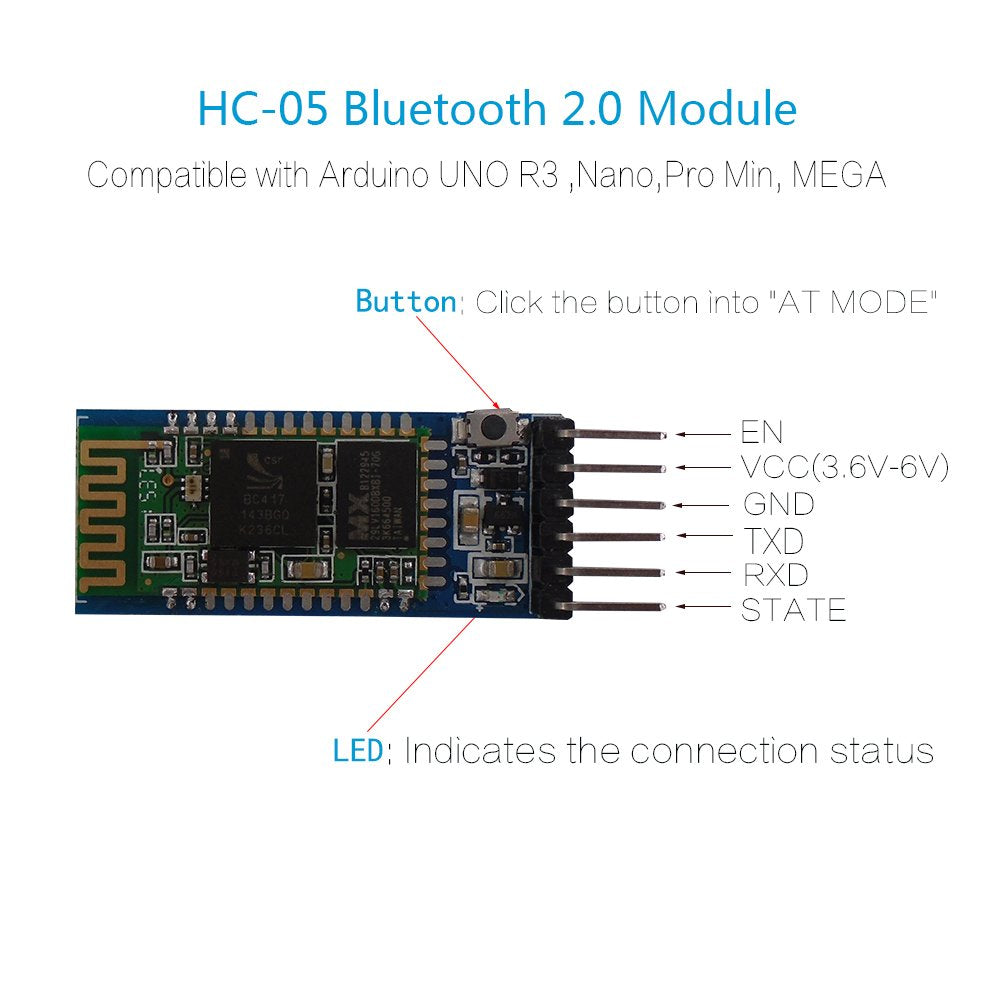 DSD TECH HC-05 Bluetooth Serial Pass-through Module Wir