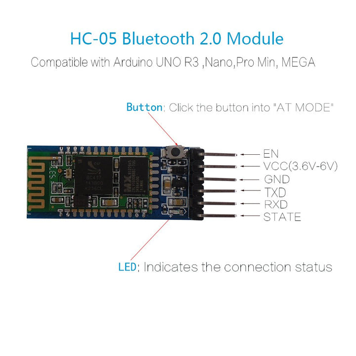 DSD TECH HC-05 Bluetooth Serial Pass-through Module Wir