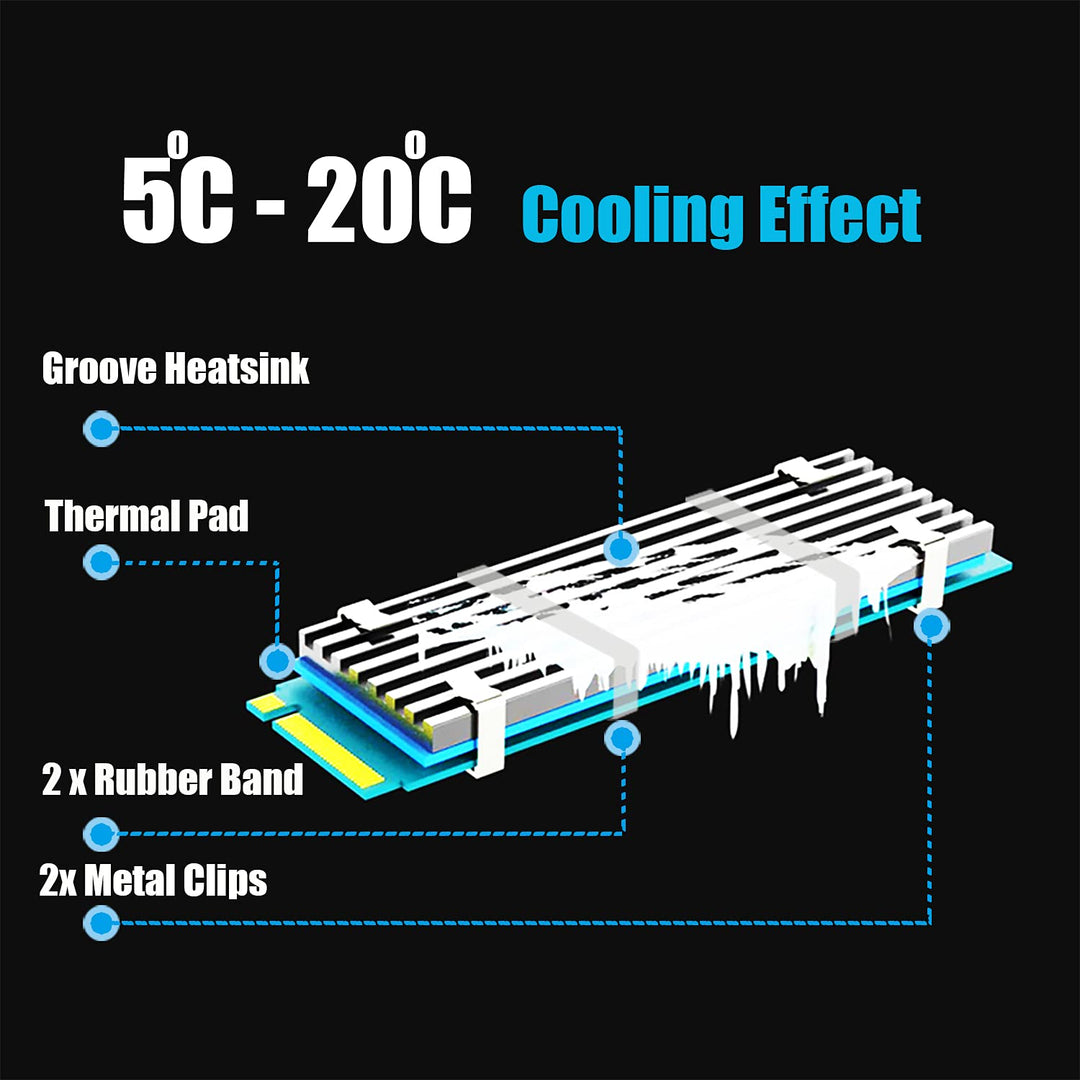 GLOTRENDS M.2 Heatsink for 2280 M.2 SSD, Fit for PC/PS5