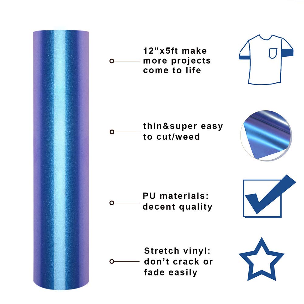 Chameleon Heat Transfer Vinyl HTV Roll 12 by 5ft for Tshirt Purple to Blue