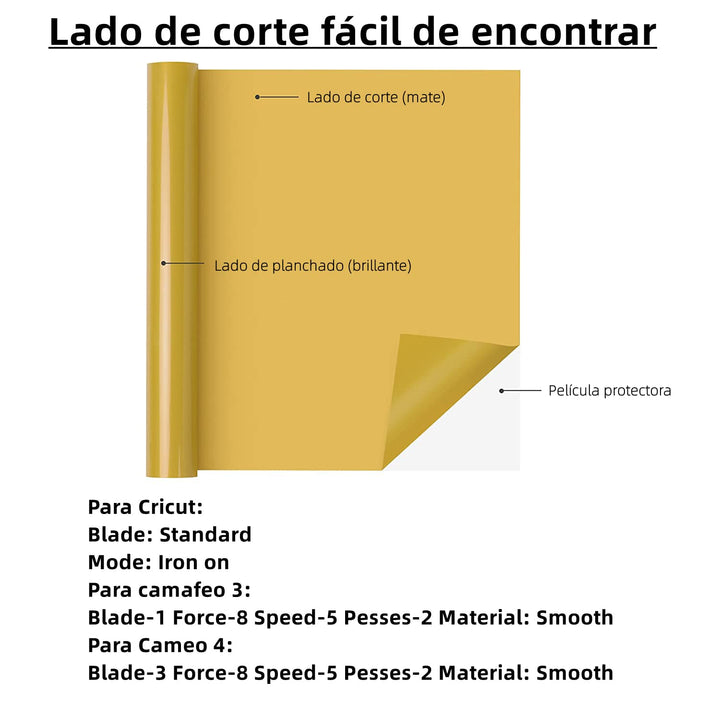 HTVRONT HTV Vinyl Rolls Heat Transfer Vinyl - 12 x 5ft Gold HTV Vinyl for Shirts, Iron on Vinyl for All Cutter Machine - Easy to Cut & Weed for Heat Vinyl Design (Gold)