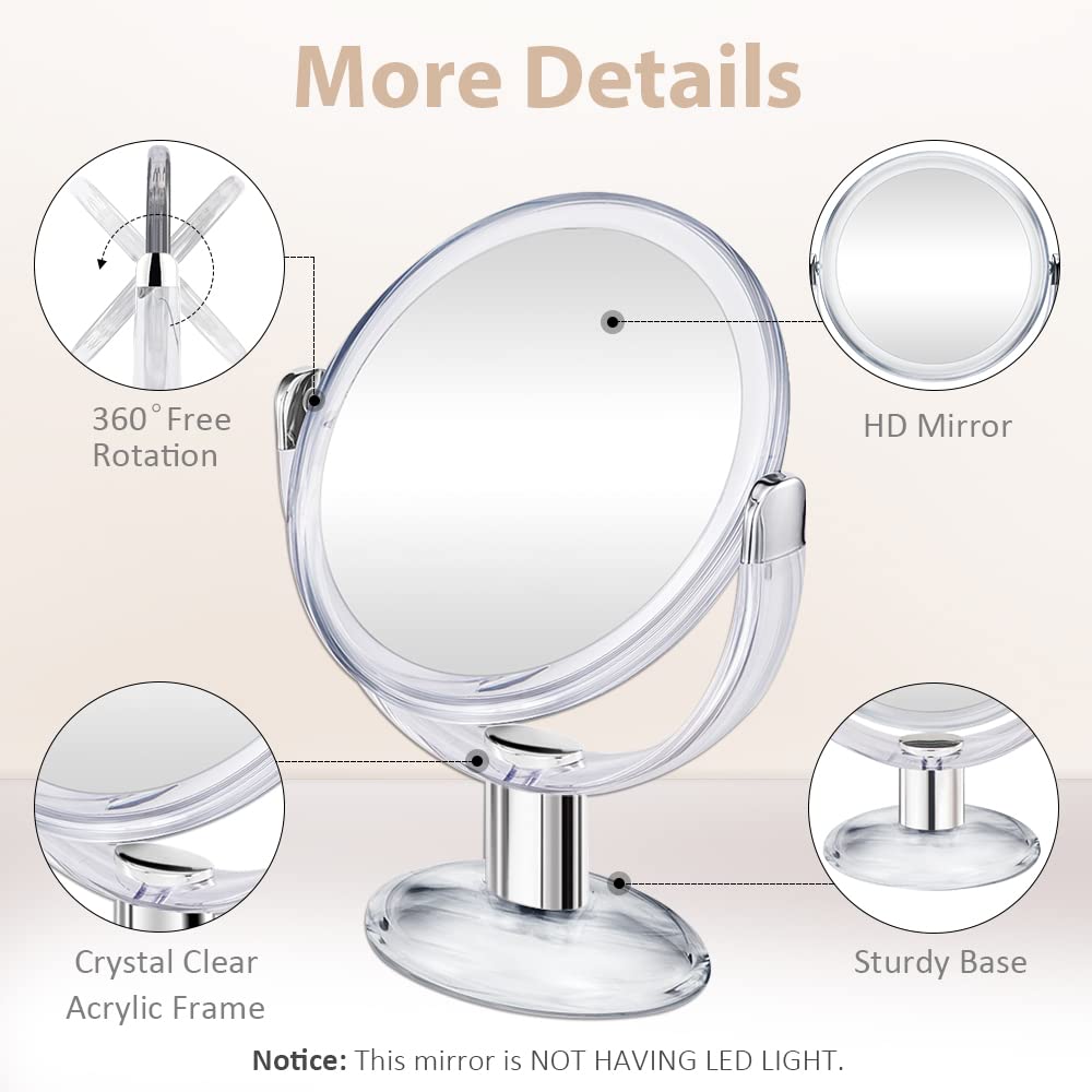 Double Sided Magnifying Makeup Mirror, 1X &amp; 10X Magnification with 360 Degree Rotation- Clear &amp; Transparent