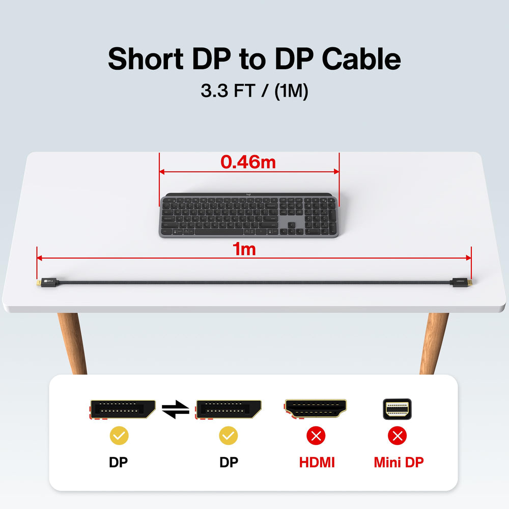 IVANKY 8K DisplayPort Cable 1.4 3ft, Short DP Cable 3.3