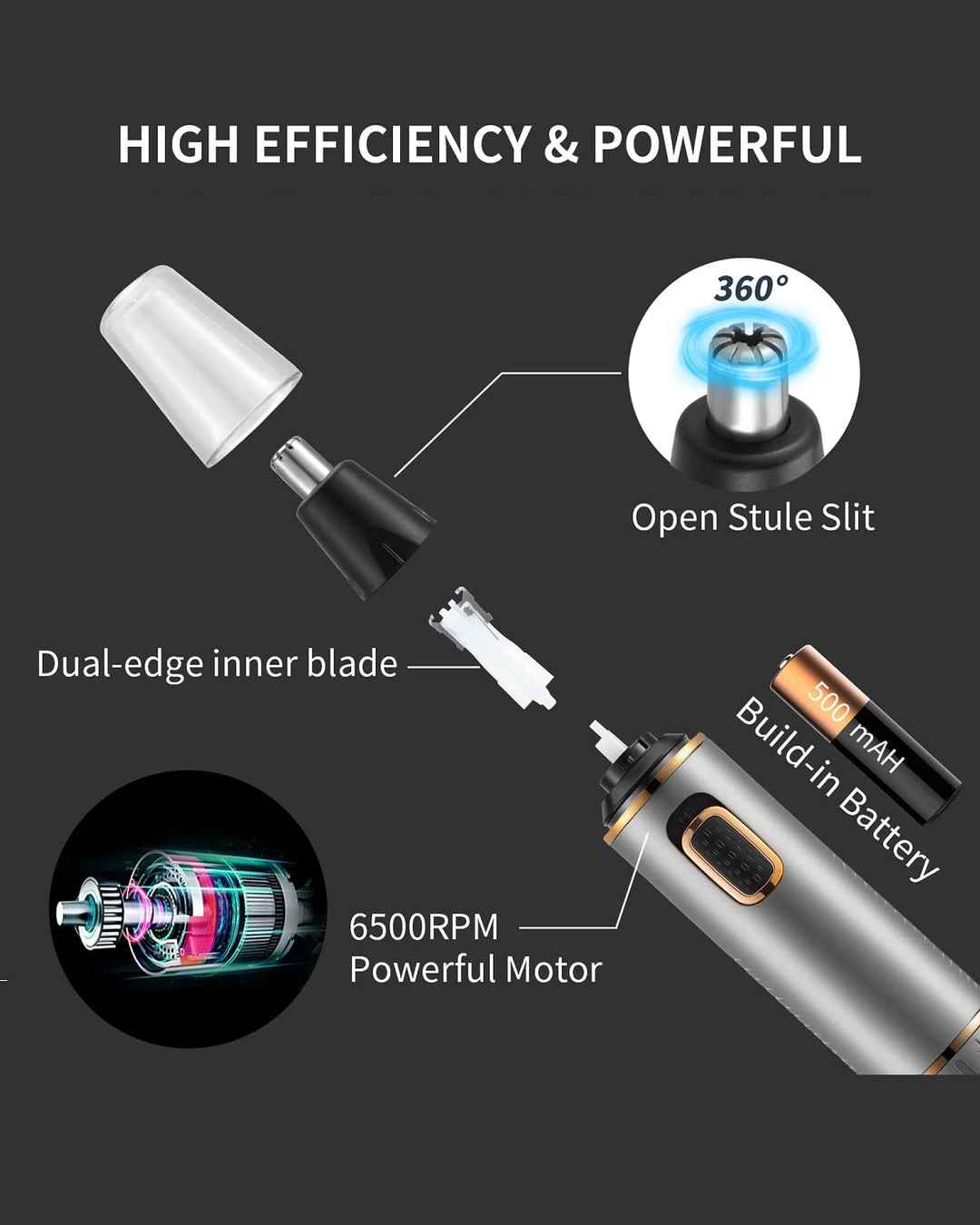 Nose Hair Trimmer for Men 2024 Professional Painless Rechargeable Nose Trimmer for Men and Women, Eyebrow Facial Hair Trimmer, Powerful Motor, IPX7 Waterproof, Dual Edge Blades
