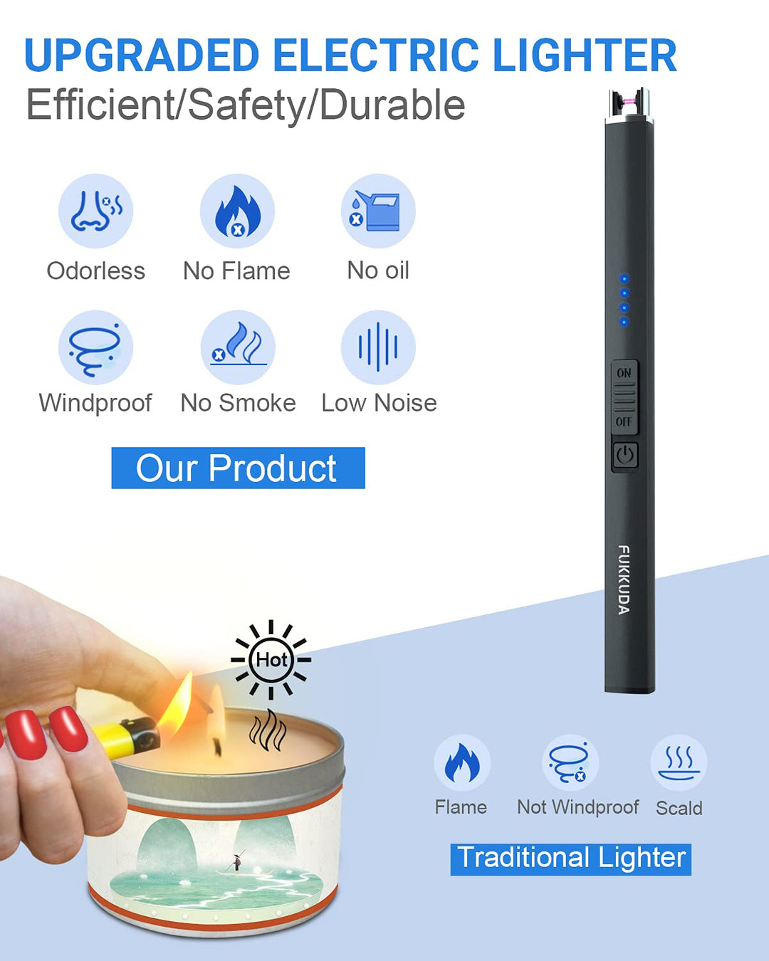 Electric Candle Lighter Plasma Arc Lighters Windproof &