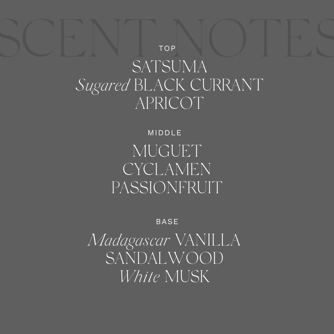 Body Moisturizer - Prosecco - 10 Oz.