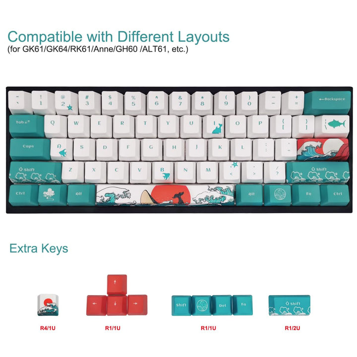 Custom Keycaps-Keycaps 60 Percent, Suitable for GK61/GK64/RK61/Anne/GH60 /ALT61 Mechanical Keyboards, 71 Key Set, OEM Profile PBT Keycaps (Coral Sea Keycaps)