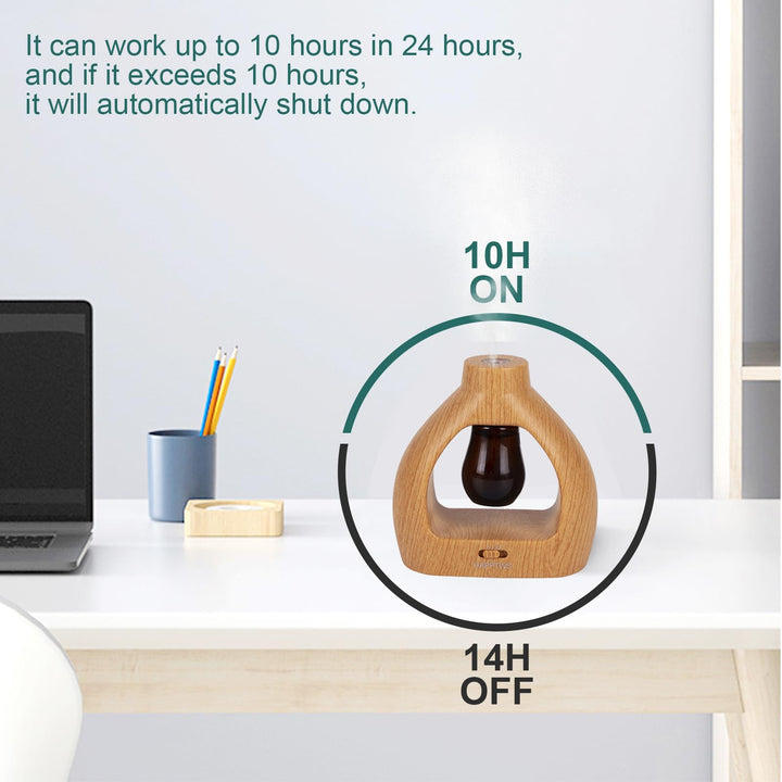 Waterless Essentil Oil Diffuser Set - Cordless Diffuser 3 Timer Settings Battery Operated for Bedroom Yoga Studio Bathroom Pet Room