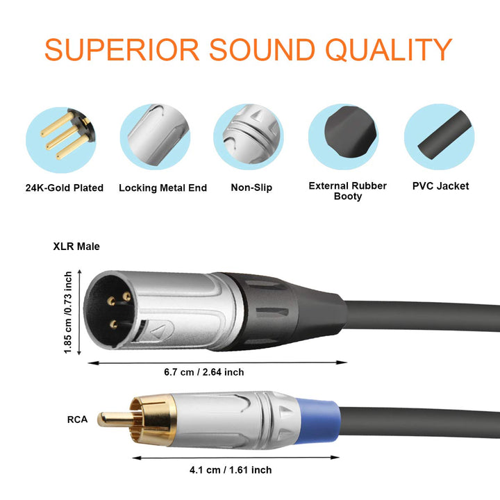 tisino 2 RCA to XLR Male Y Splitter Cable, Unbalanced D