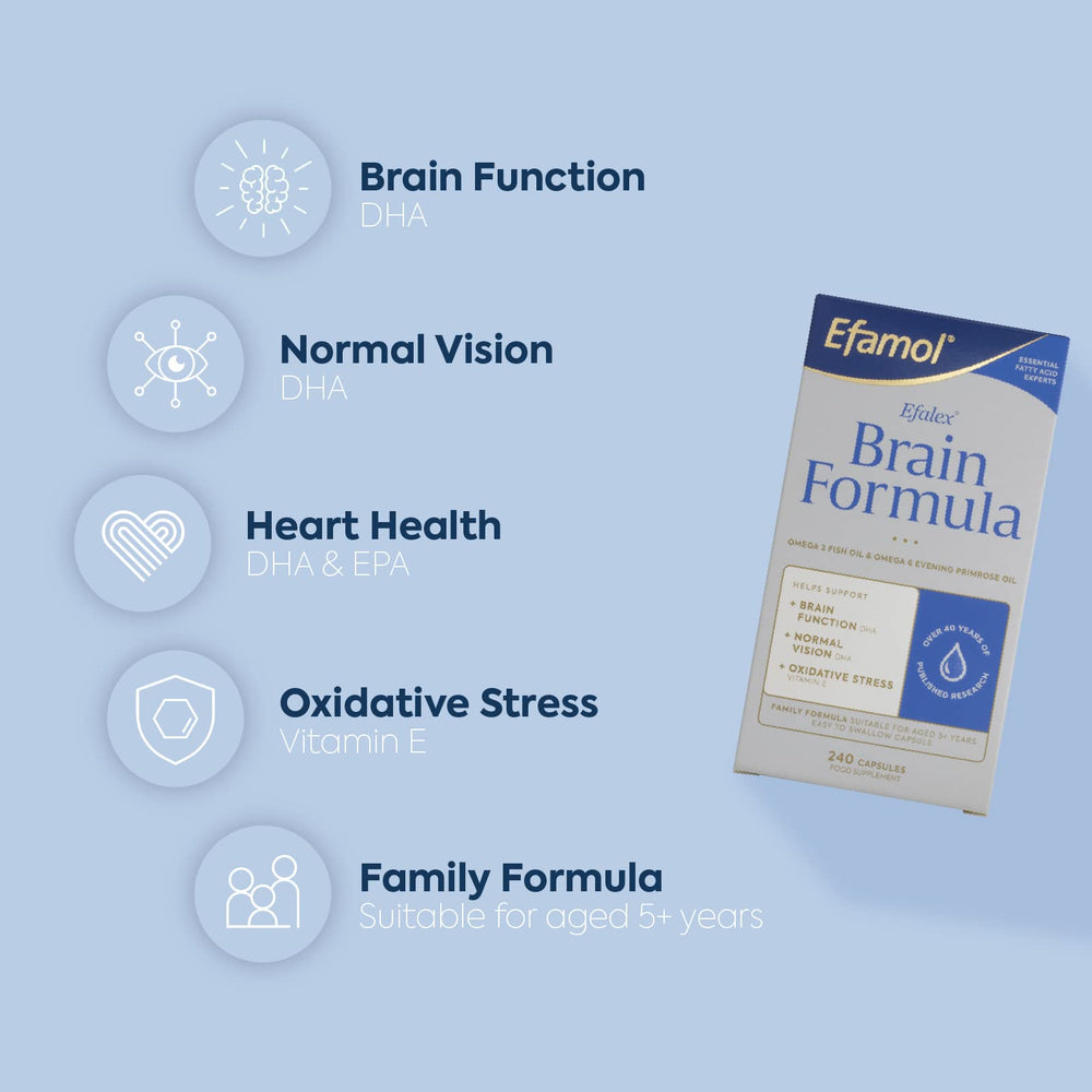 Efamol Efalex 240 capsules by LaptopTraveller
