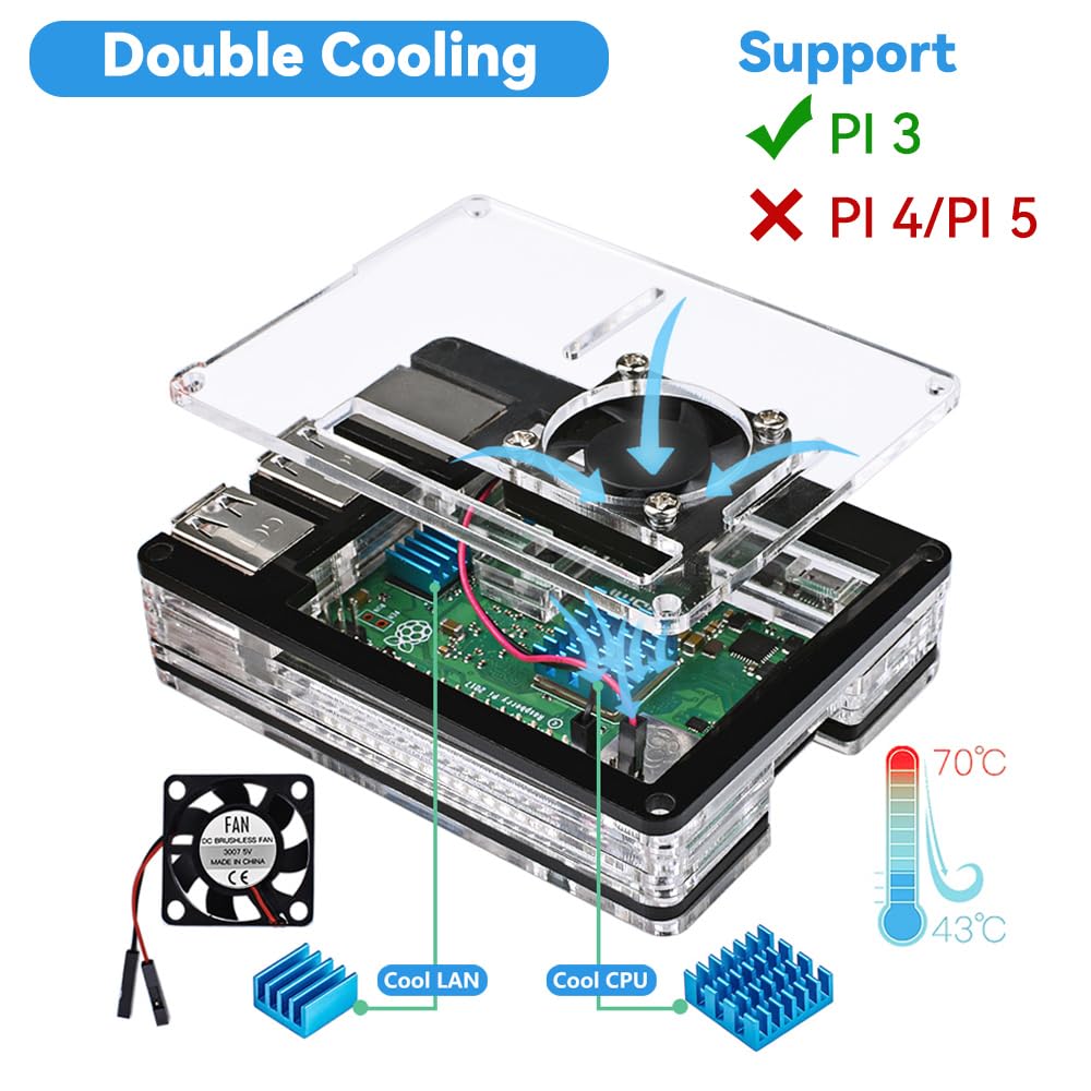 Raspberry Pi 3 B+ Case with Fan Cooling Pi 3B Case with 3 Pcs Heat-Sinks 5V 3A Power Supply for Raspberry Pi 3 B+ (B Plus) 3B (No Raspberry Pi Board)
