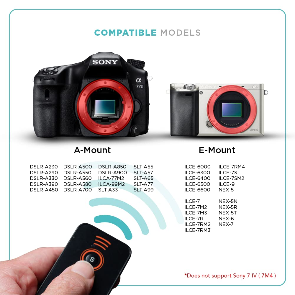 Foto&Tech IR Wireless Remote Control Compatible wit