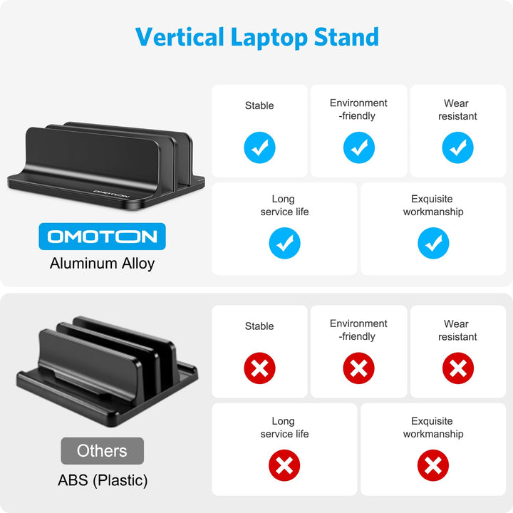 [Updated Dock Version Vertical Laptop Stand, Double Desktop Stand Holder with Adjustable Dock (Up to 17.3 inch), Fits All MacBook/Surface/Samsung/HP/Dell/Chrome Book (Black)