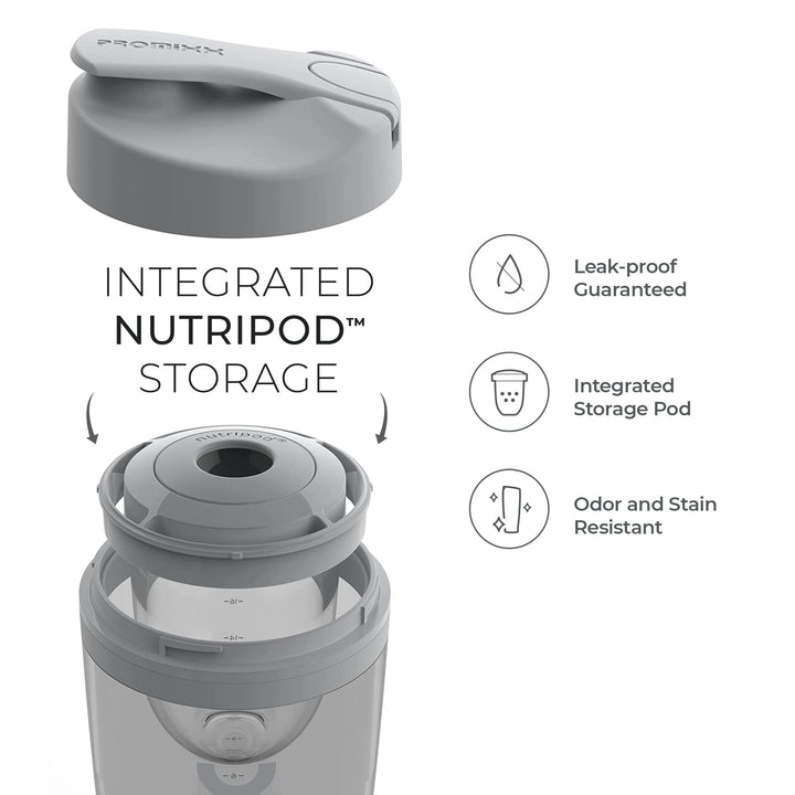Promixx Pro Shaker Bottle | Rechargeable, Powerful for 