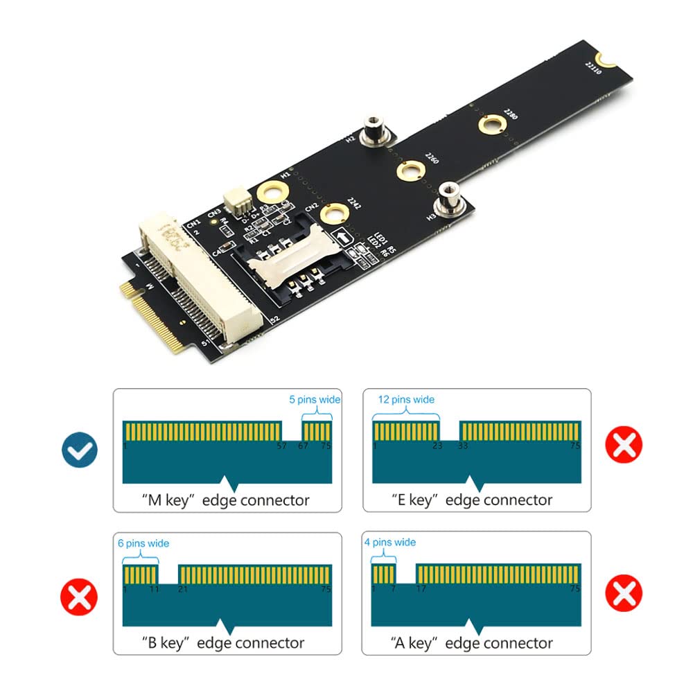HLT Mini PCI-E to M.2(NGFF) Key M Adapter with SIM Card
