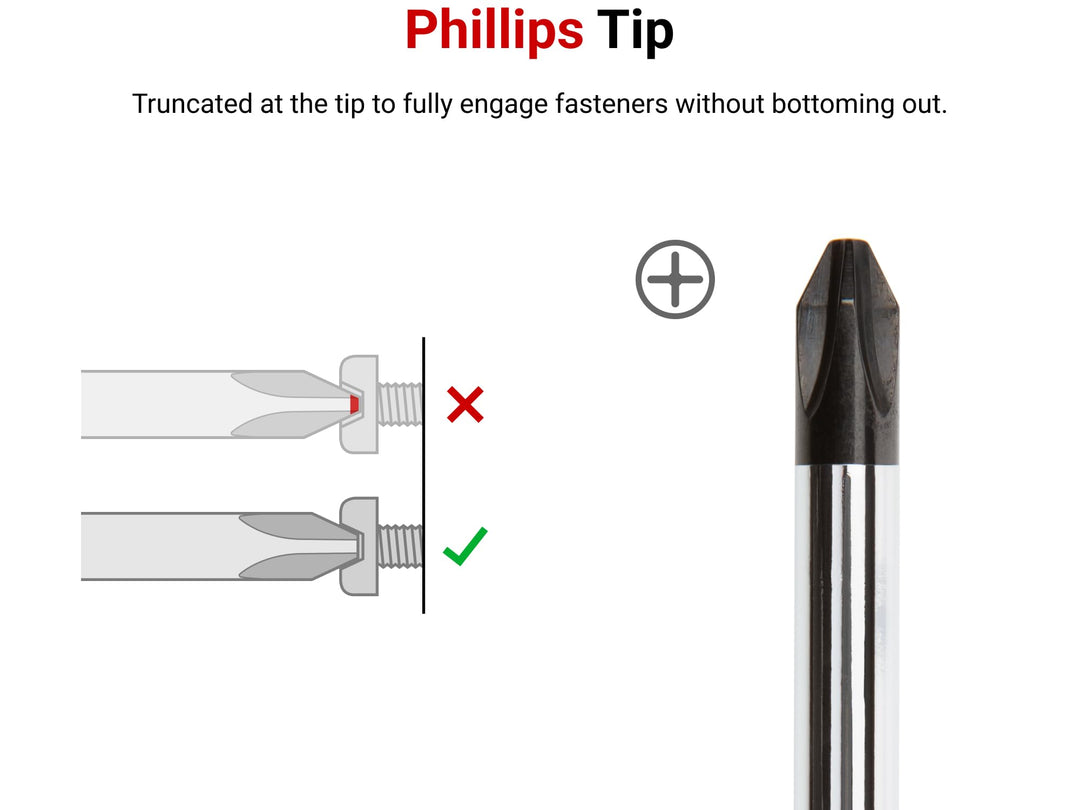Long #1 Phillips High-Torque Black Oxide Blade Screwdriver | 26665 | Made in USA