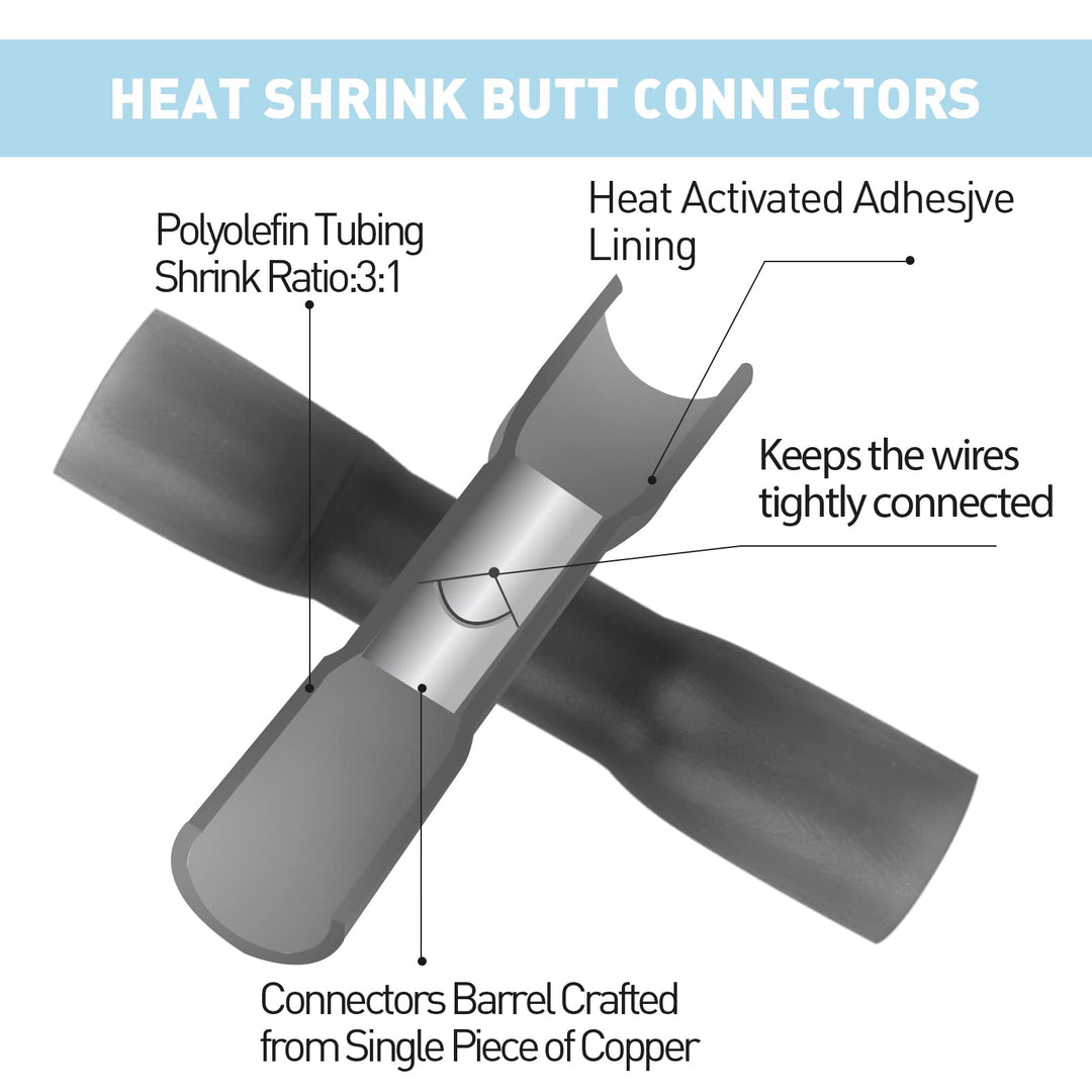 Heat Shrink Butt Connectors, 26-22 AWG Waterproof Electrical Wire Connectors Automotive Marine Grade Tinned Copper Insulated Crimp Terminals Butt Splices for Truck Stereo Boat 100Pcs (White)