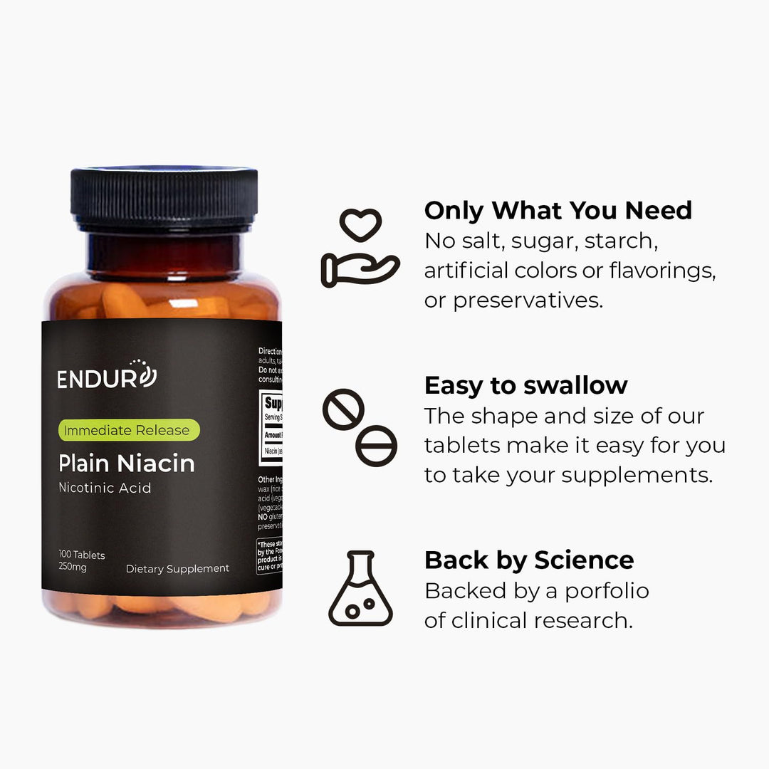 Endurance Products Plain Niacin - 250mg Immediate Relea