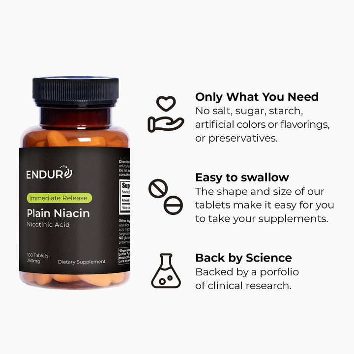 Endurance Products Plain Niacin - 250mg Immediate Relea