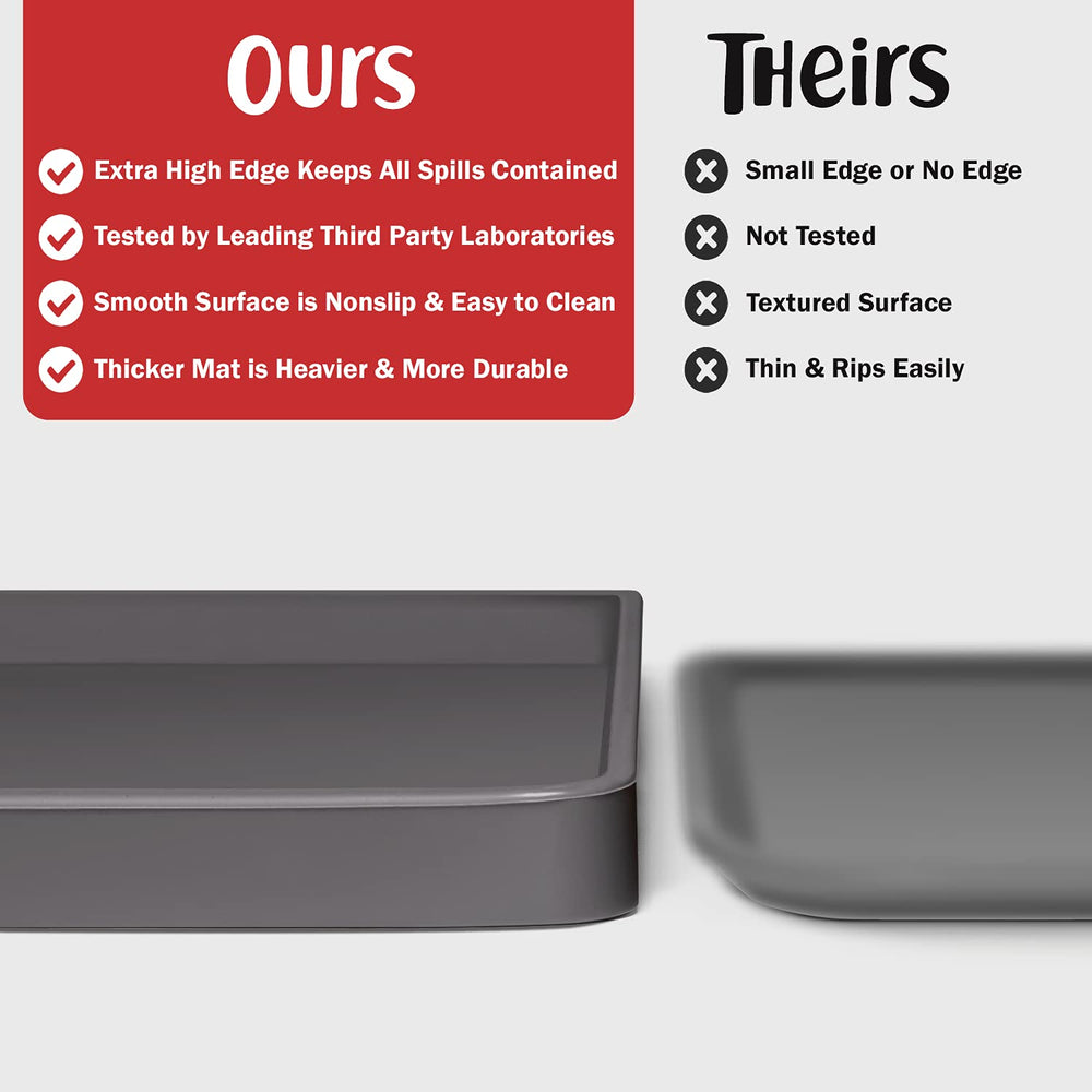 Dog Food Mat – Waterproof Dog Bowl Mat for Food and Water, Silicone Pet Feeding Mats for Floors, Non-Slip Placemat with High Edges for Dogs Bowls, Puppy Essentials (Small: 19x12, Shadow)