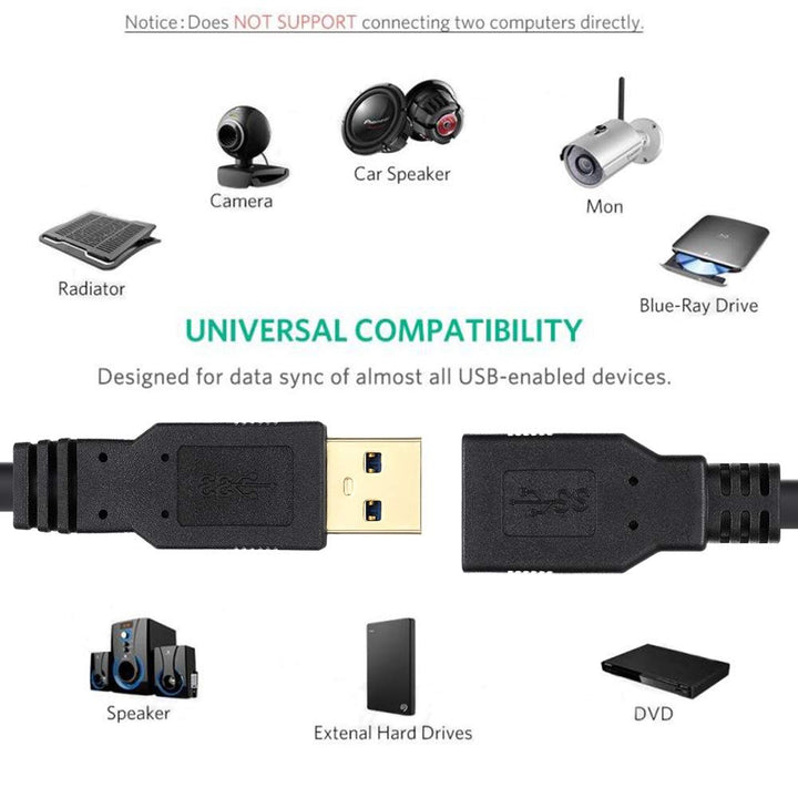 USB 3.0 Extension Cable 20 FT,USB Extender Cable 20 FT Type A Male to A Female High Speed 3.0 USB Cable 20FT Black