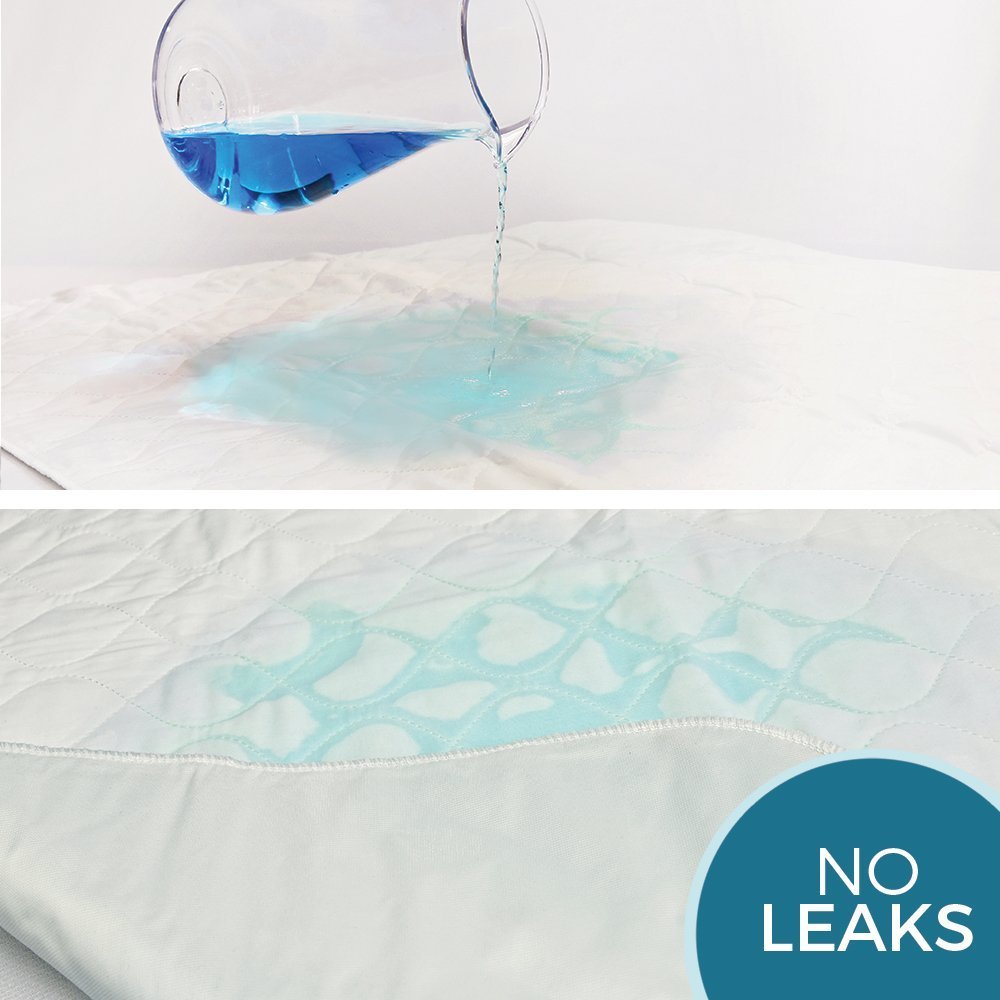 PRIVA 1 Pack Waterproof Washable Incontinence Bed Pads,
