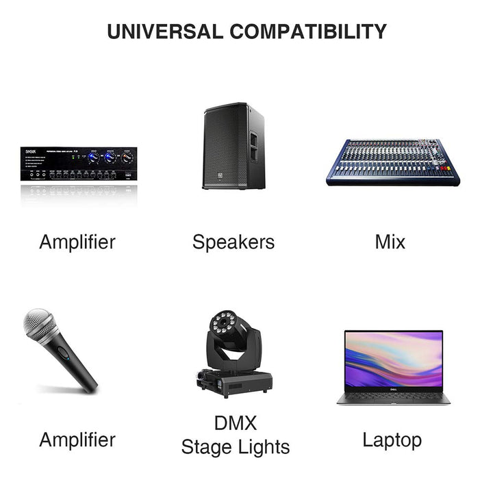 Disino USB Microphone Cable,XLR Female to USB Mic Link 