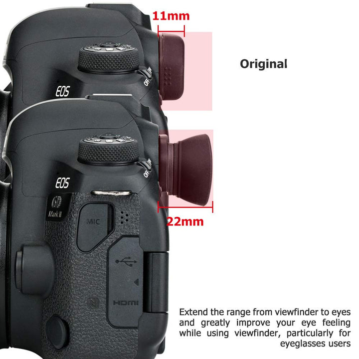 Soft Camera Eyecup Eyepiece Viewfinder Eyeshade for Can