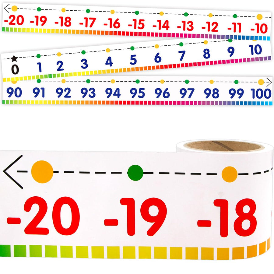Number Line Bulletin Board Border -20 to 100 Number Line for Classroom Wall Classroom Decoration Set 36ft 1 Roll for Math Classes