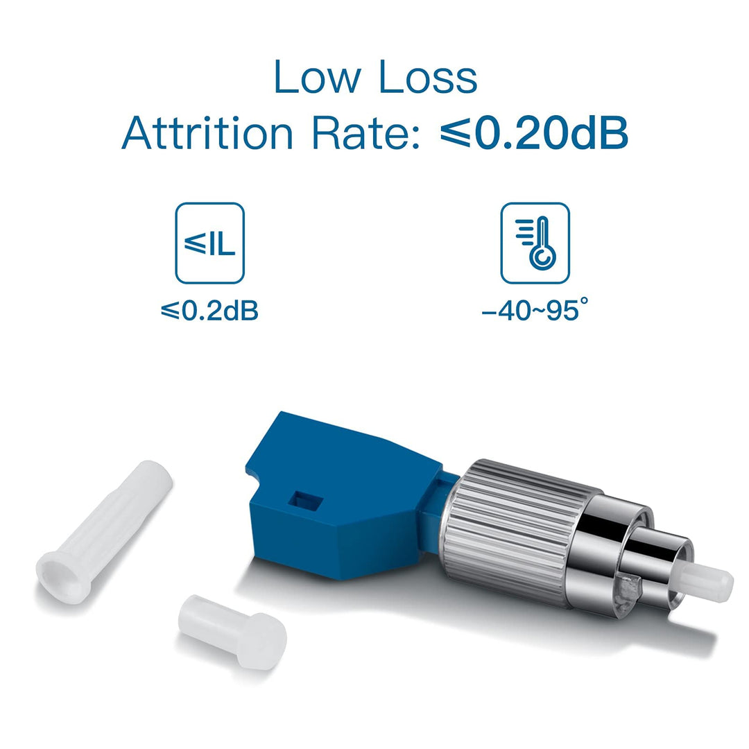Visual Fault Locator Fiber Adapter, Fiber Optic Connect